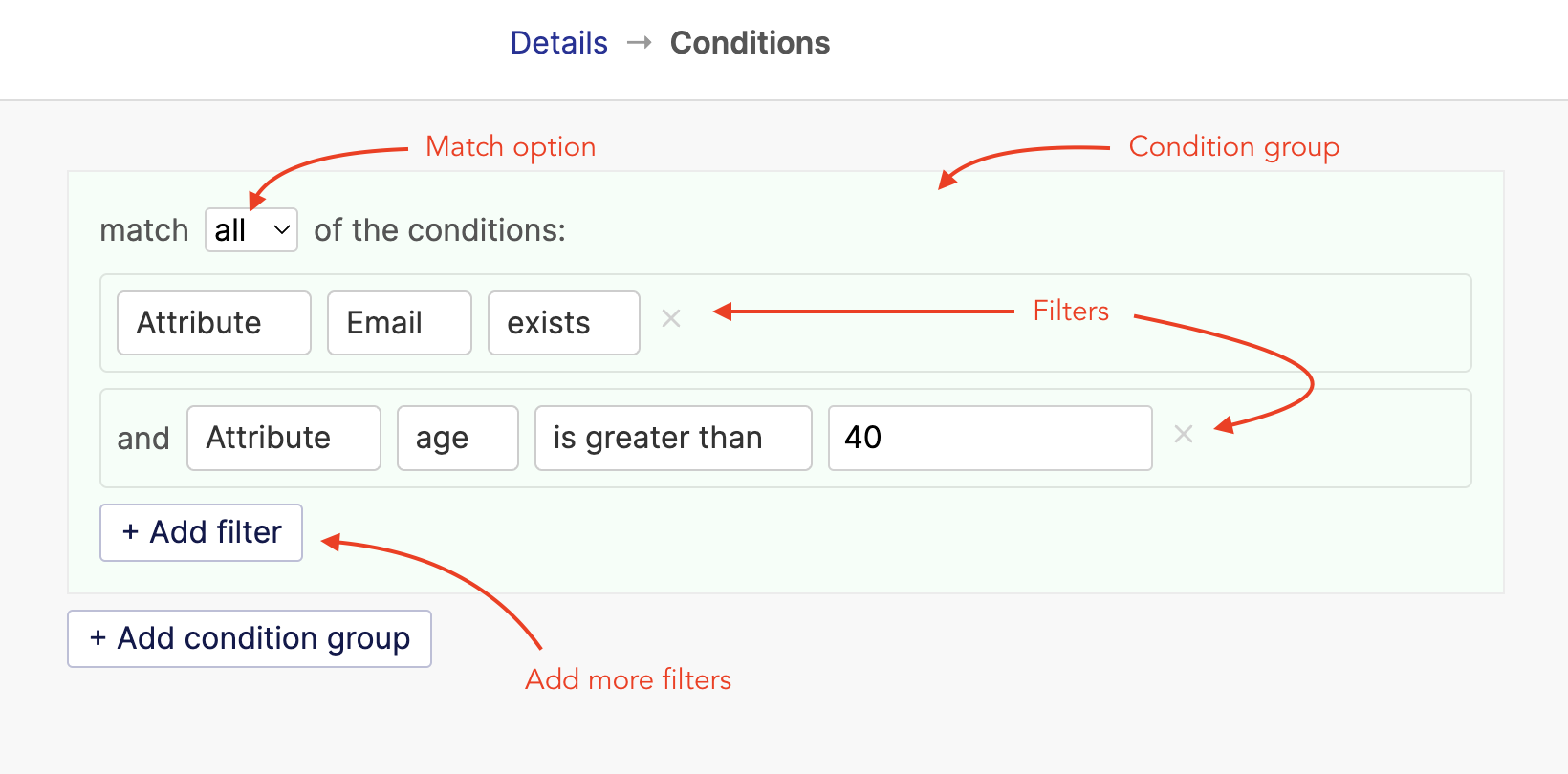 The different parts of the condition page