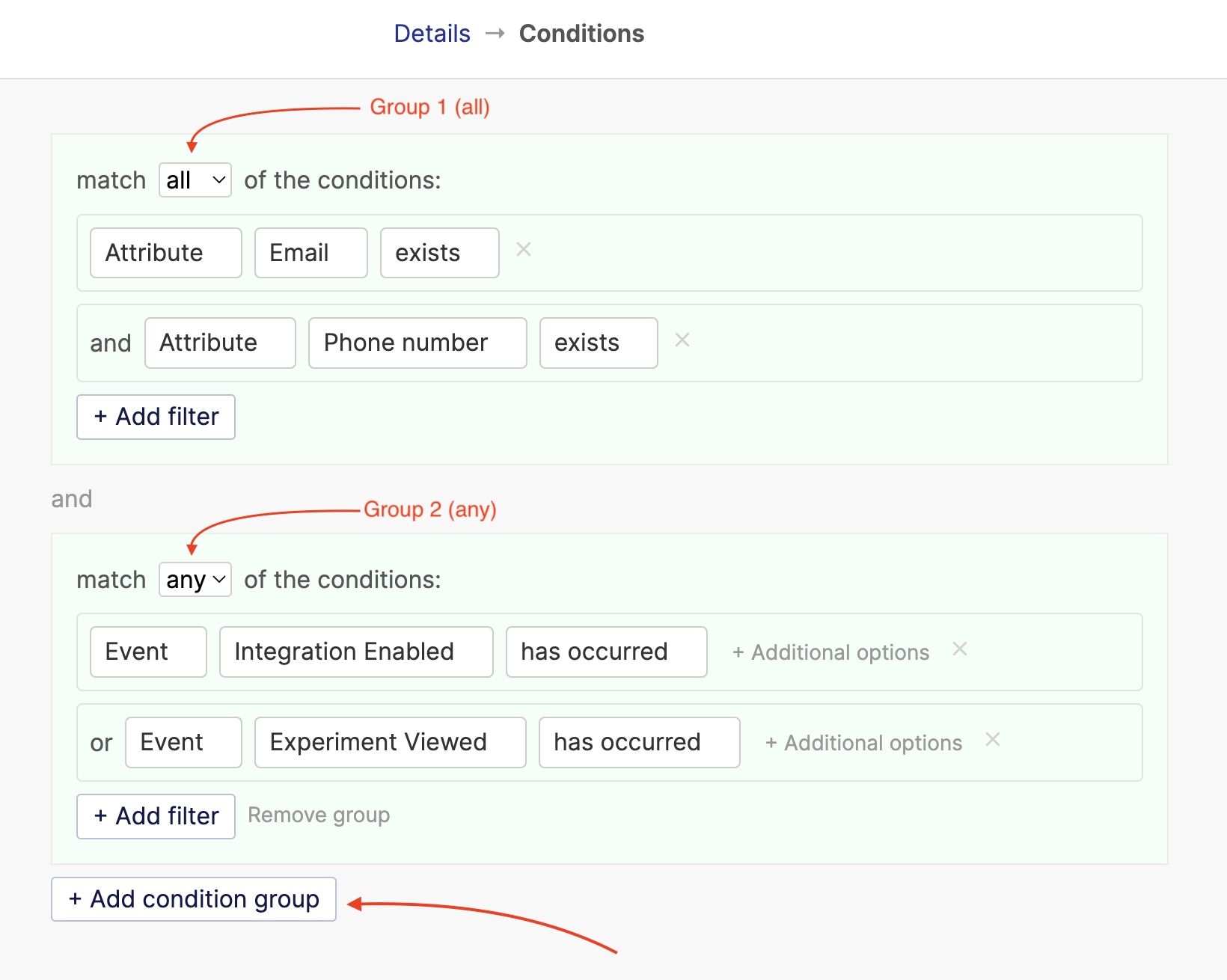 Condition groups with all and any match